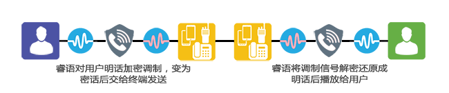 rlspeak-rmp-111